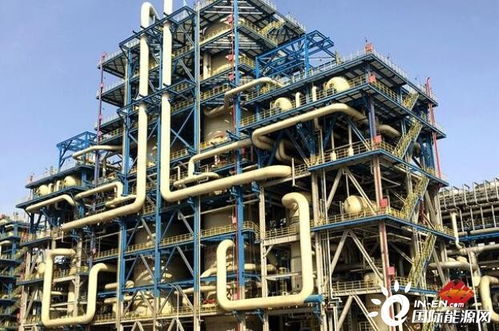 先進(jìn)煤間接液化技術(shù)開發(fā)項(xiàng)目順利通過(guò)驗(yàn)收，助力能源結(jié)構(gòu)優(yōu)化升級(jí)